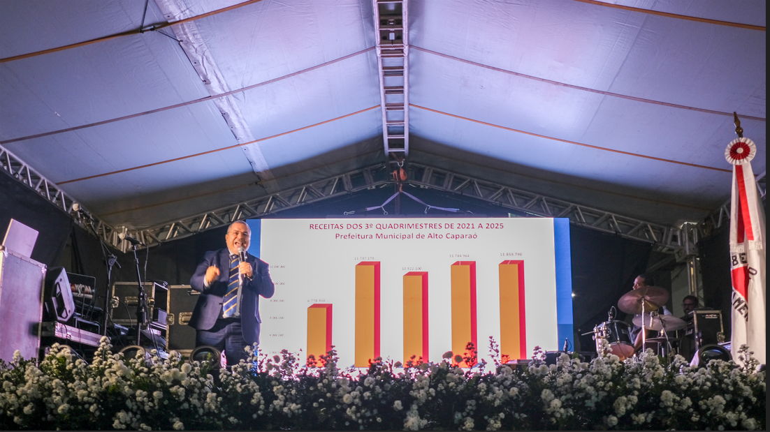 Primeira Audiência Pública marca nova fase de transparência e participação popular em Alto Caparaó